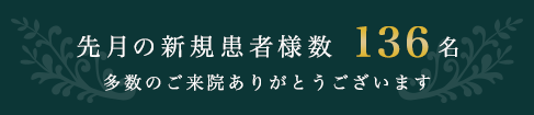 先月の新規患者様数 136名 多数のご来院ありがとうございます