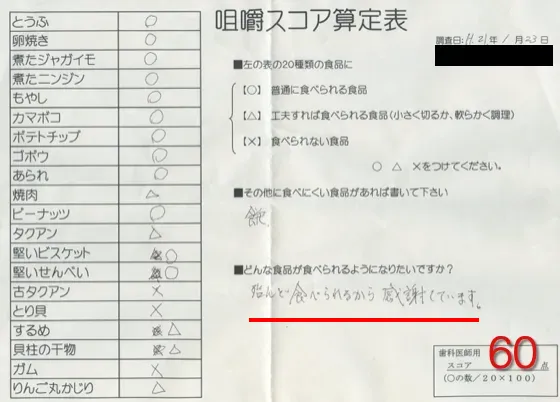 咀嚼スコア算定表